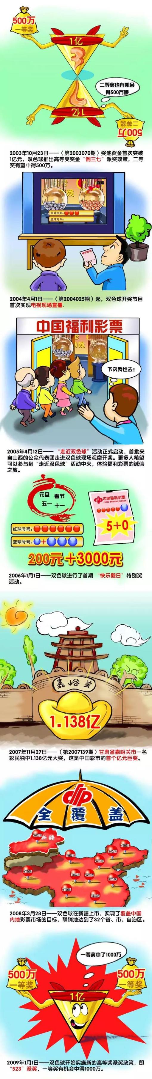 你如何评价利物浦现在的状态？滕哈赫：“他们在联赛中排名第一，在英超这样艰难的联赛中，能做到这一点，说明他们表现得非常好。